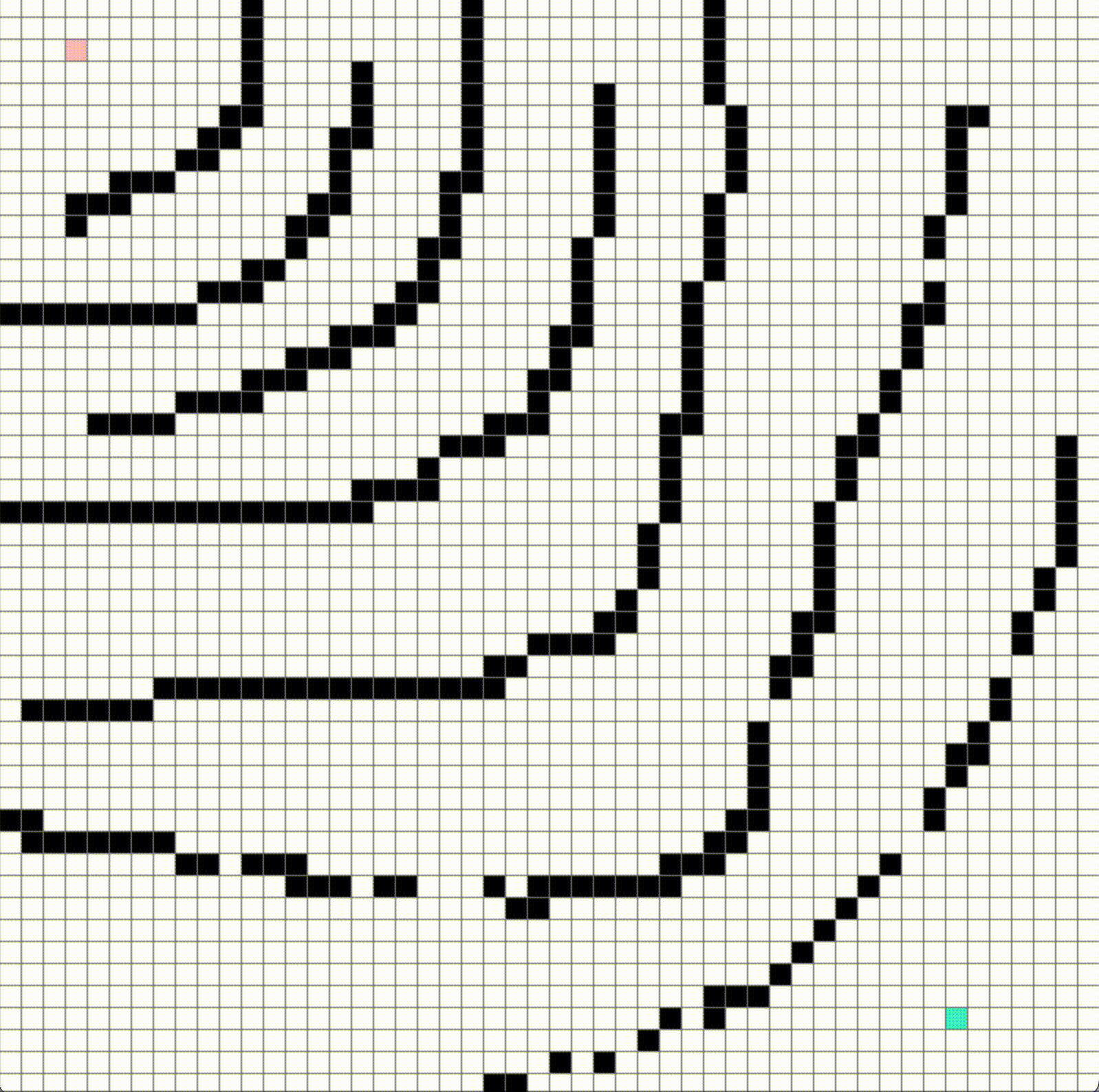 A* Pathfinding Visualizer